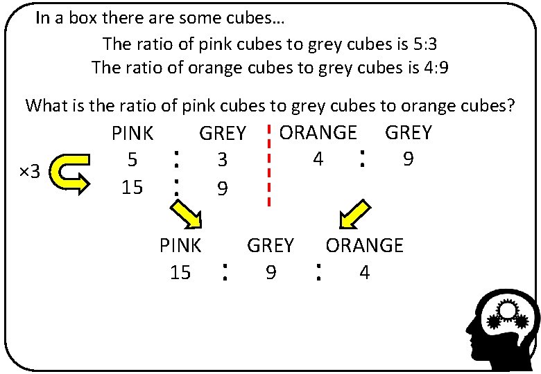 In a box there are some cubes… The ratio of pink cubes to grey