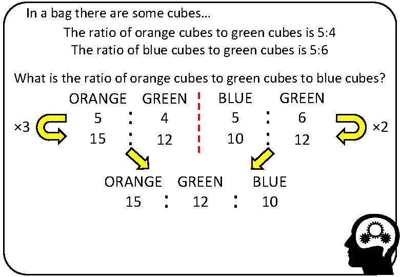 In a bag there are some cubes… The ratio of orange cubes to green