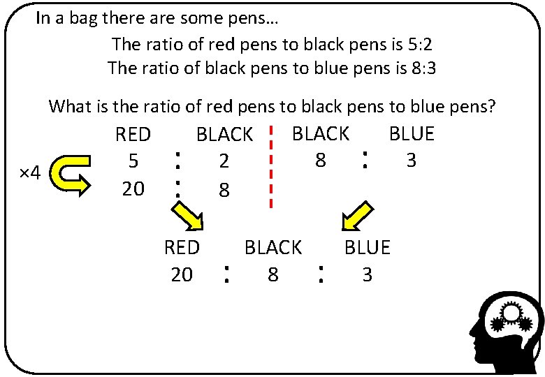 In a bag there are some pens… The ratio of red pens to black