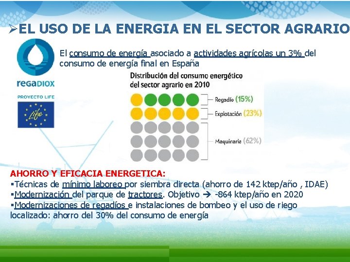 ØEL USO DE LA ENERGIA EN EL SECTOR AGRARIO El consumo de energía asociado
