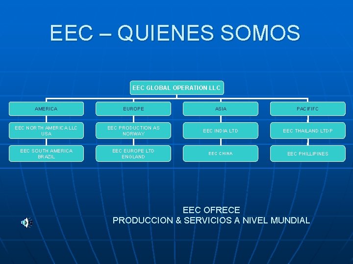 EEC – QUIENES SOMOS EEC GLOBAL OPERATION LLC AMERICA EUROPE ASIA PACIFIFC EEC NORTH