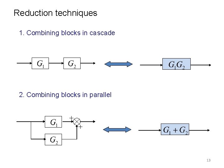 Reduction techniques 1. Combining blocks in cascade 2. Combining blocks in parallel 13 Reduction techniques 1. Combining blocks in cascade 2. Combining blocks in parallel 13