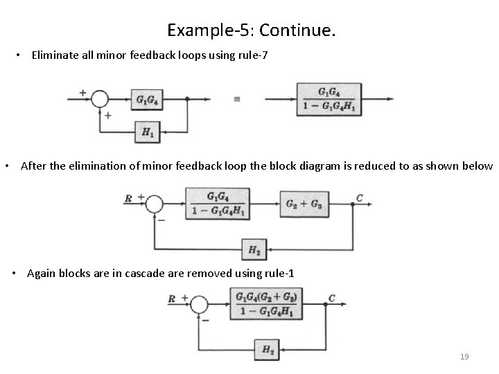 Example-5: Continue. • Eliminate all minor feedback loops using rule-7 • After the elimination