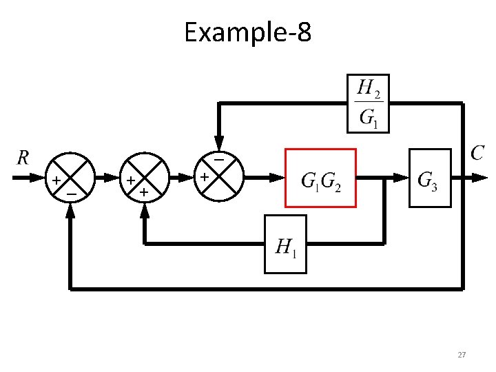 Example-8 _ +_ + + + 27 