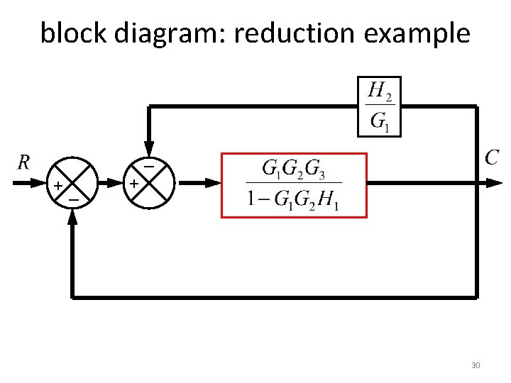 block diagram: reduction example _ +_ + 30 block diagram: reduction example _ +_ + 30