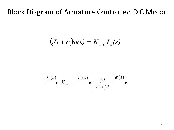 Block Diagram of Armature Controlled D. C Motor 58 