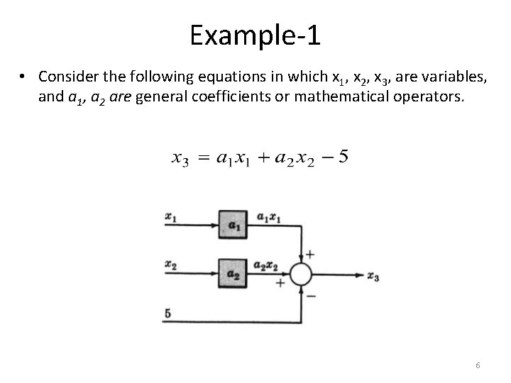 Example-1 • Consider the following equations in which x 1, x 2, x 3,