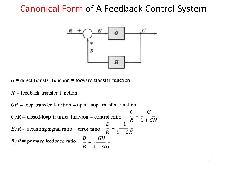 Canonical Form of A Feedback Control System 9 Canonical Form of A Feedback Control System 9