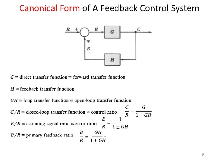 Canonical Form of A Feedback Control System 9 