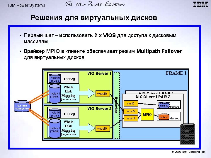 IBM Power Systems Решения для виртуальных дисков • Первый шаг – использовать 2 x