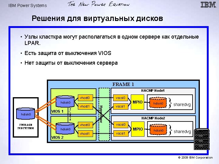 IBM Power Systems Решения для виртуальных дисков • Узлы класткра могут располагаться в одном