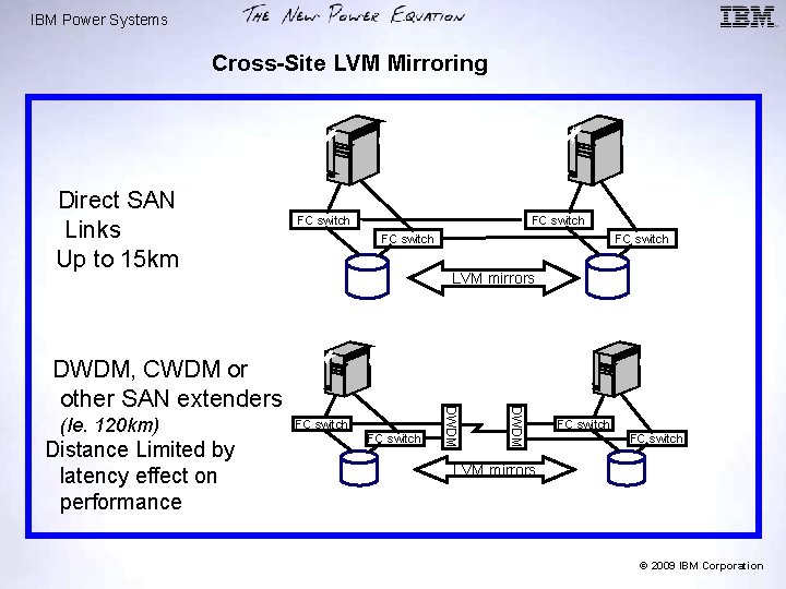 IBM Power Systems Cross-Site LVM Mirroring Direct SAN Links Up to 15 km FC