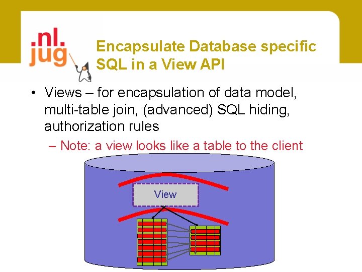 Encapsulate Database specific SQL in a View API • Views – for encapsulation of