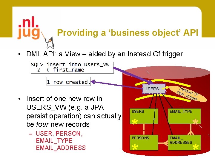 Providing a ‘business object’ API • DML API: a View – aided by an