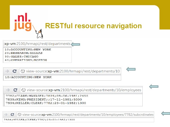 RESTful resource navigation 