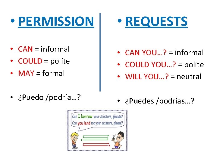  • PERMISSION • REQUESTS • CAN = informal • COULD = polite •