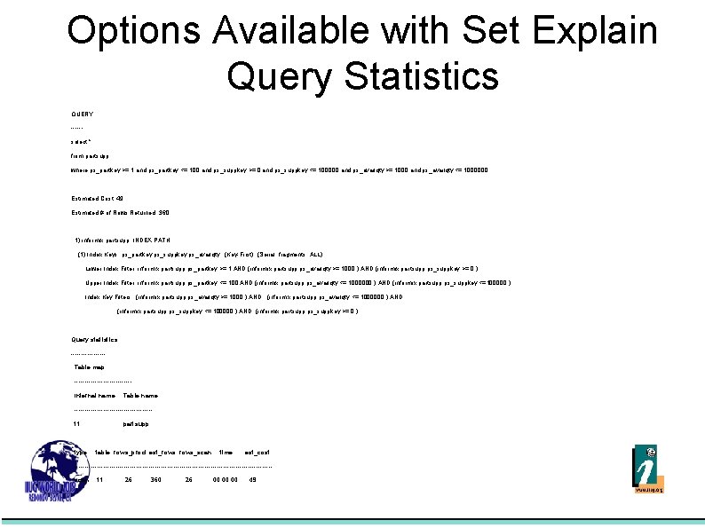 Options Available with Set Explain Query Statistics QUERY: -----select * from partsupp where ps_partkey