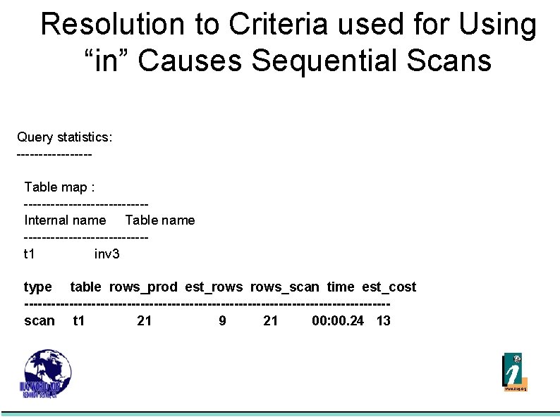 Resolution to Criteria used for Using “in” Causes Sequential Scans Query statistics: -------- Table