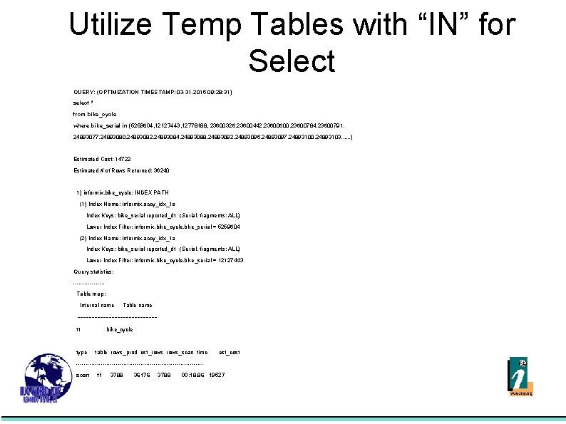 Utilize Temp Tables with “IN” for Select QUERY: (OPTIMIZATION TIMESTAMP: 03 -31 -2015 09: