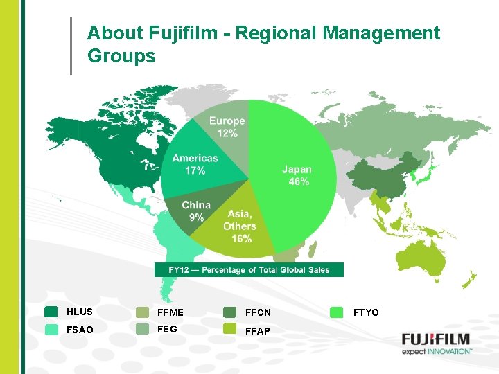 About Fujifilm - Regional Management Groups HLUS FFME FFCN FSAO FEG FFAP FTYO 