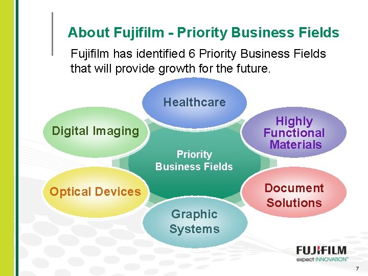 About Fujifilm - Priority Business Fields Fujifilm has identified 6 Priority Business Fields that