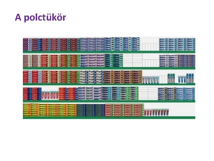 A polctükör A polctükör