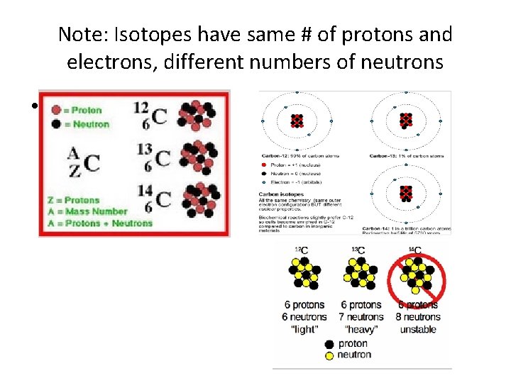 Note: Isotopes have same # of protons and electrons, different numbers of neutrons •