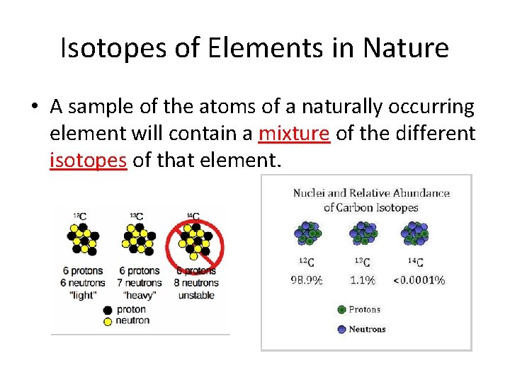 Isotopes of Elements in Nature • A sample of the atoms of a naturally