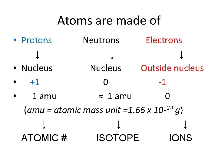 Atoms are made of • Protons Neutrons Electrons ↓ ↓ ↓ • Nucleus Outside