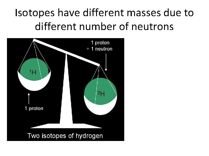 Isotopes have different masses due to different number of neutrons 