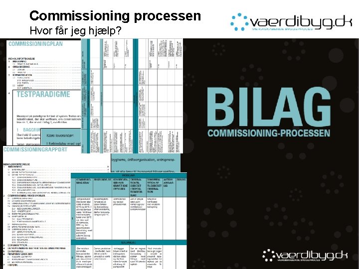 Commissioning processen Hvor får jeg hjælp? 