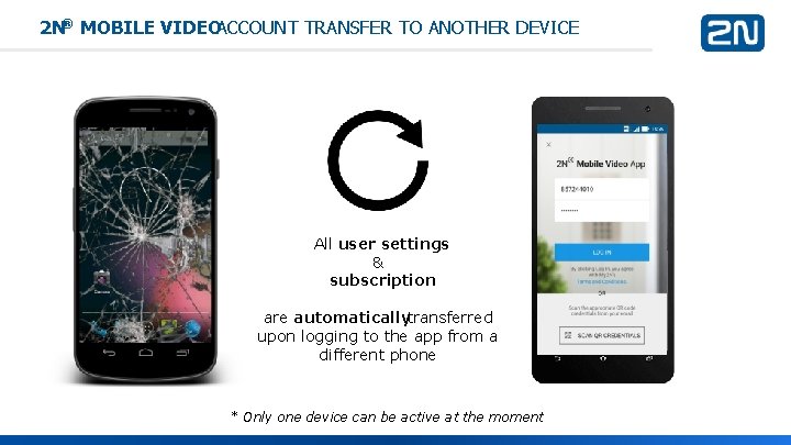 2 N® MOBILE VIDEOACCOUNT TRANSFER TO ANOTHER DEVICE All user settings & subscription are