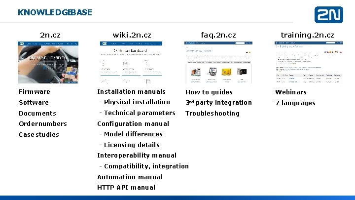 KNOWLEDGEBASE 2 n. cz Firmware wiki. 2 n. cz Installation manuals faq. 2 n.