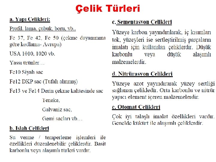 Çelik Türleri 