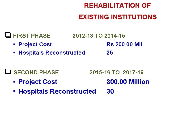 REHABILITATION OF EXISTING INSTITUTIONS q FIRST PHASE 2012 -13 TO 2014 -15 § Project