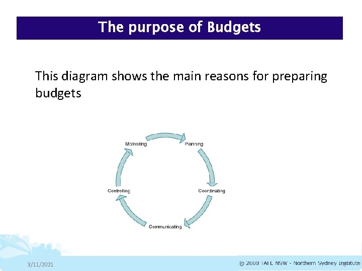 The purpose of Budgets This diagram shows the main reasons for preparing budgets 3/11/2021