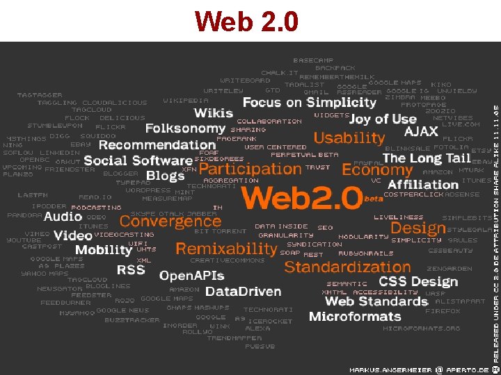 Web 2. 0 Web 2. 0