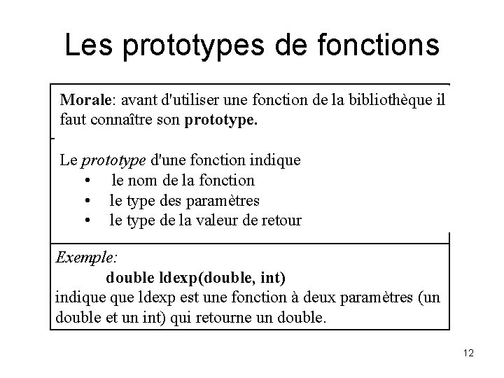 Les prototypes de fonctions Morale: avant d'utiliser une fonction de la bibliothèque il faut