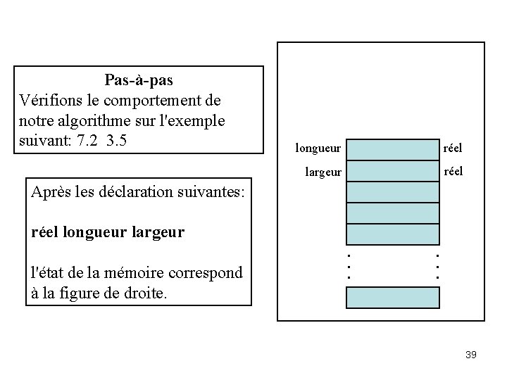 Pas-à-pas Vérifions le comportement de notre algorithme sur l'exemple suivant: 7. 2 3. 5