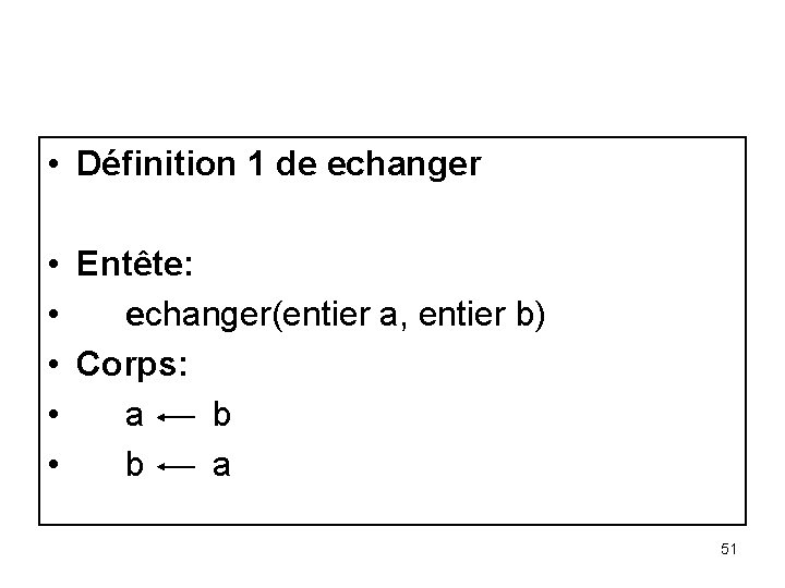  • Définition 1 de echanger • Entête: • echanger(entier a, entier b) •