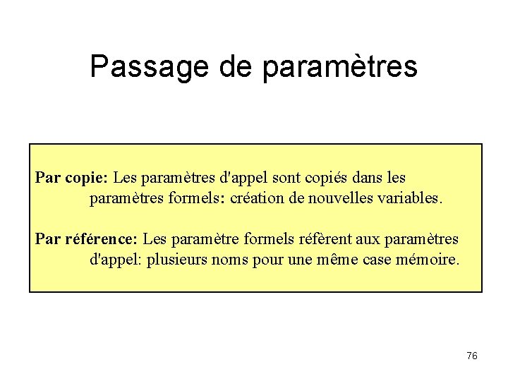 Passage de paramètres Par copie: Les paramètres d'appel sont copiés dans les paramètres formels: