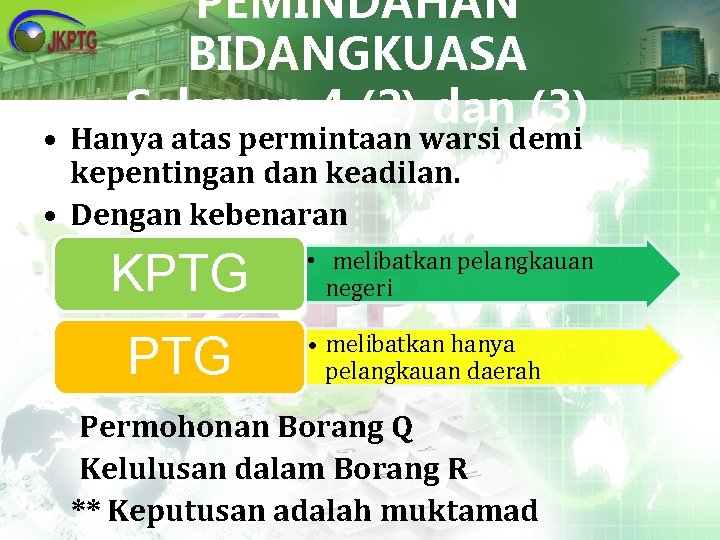 PEMINDAHAN BIDANGKUASA Seksyen 4 (2) dan (3) • Hanya atas permintaan warsi demi kepentingan