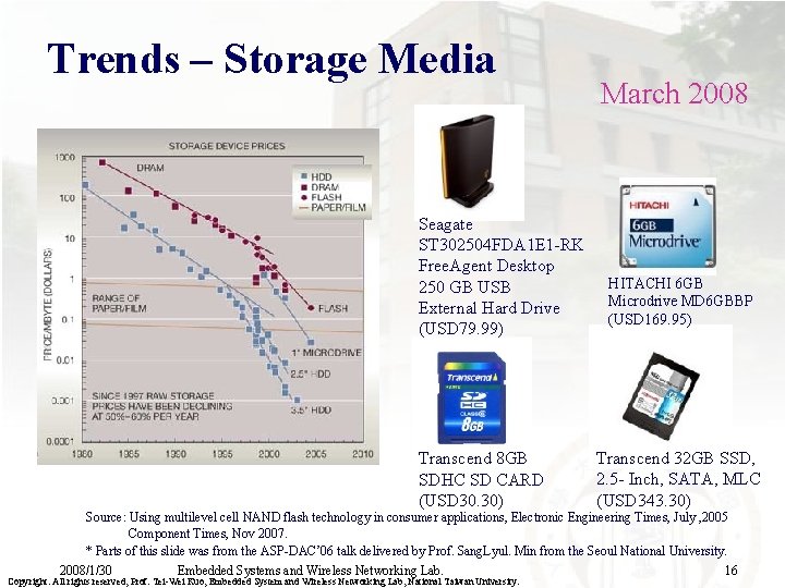 Trends – Storage Media Seagate ST 302504 FDA 1 E 1 -RK Free. Agent