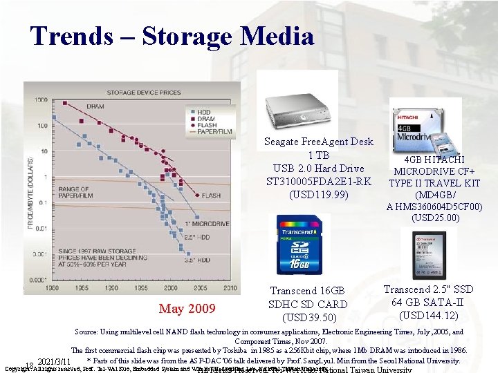Trends – Storage Media Seagate Free. Agent Desk 1 TB USB 2. 0 Hard