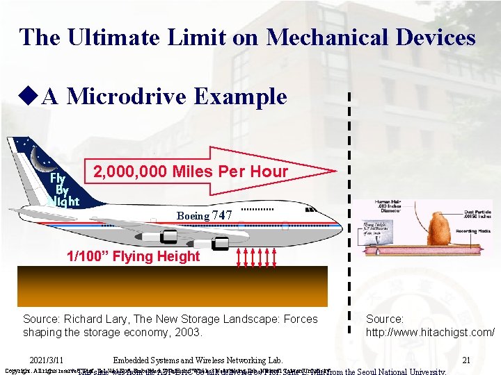 The Ultimate Limit on Mechanical Devices u. A Microdrive Example Fly By Night 2,