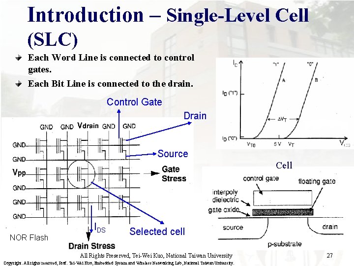 Introduction – Single-Level Cell (SLC) Each Word Line is connected to control gates. Each