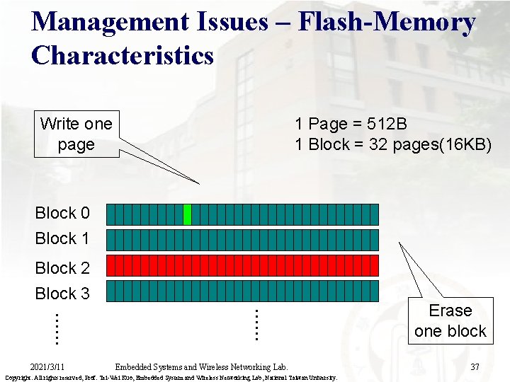 Management Issues – Flash-Memory Characteristics 1 Page = 512 B 1 Block = 32