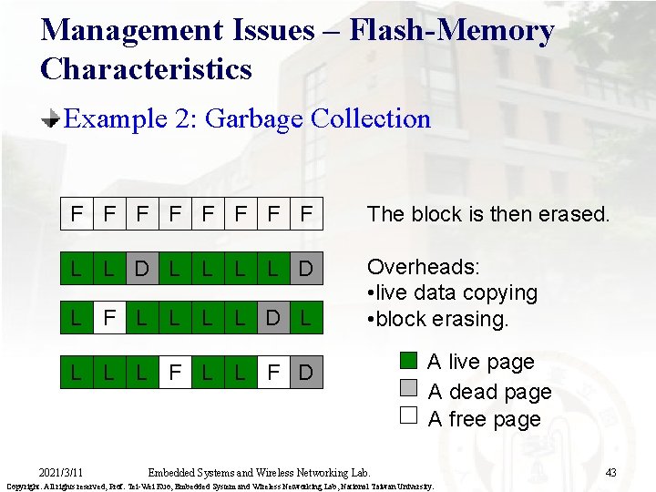 Management Issues – Flash-Memory Characteristics Example 2: Garbage Collection F F F F The