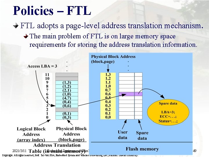 Policies – FTL adopts a page-level address translation mechanism. The main problem of FTL