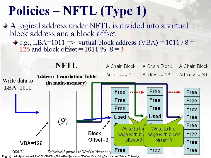 Policies – NFTL (Type 1) A logical address under NFTL is divided into a